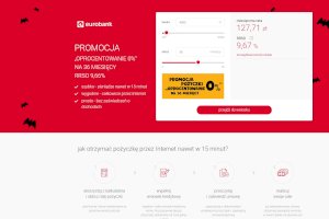 Eurobank Kredyt Online